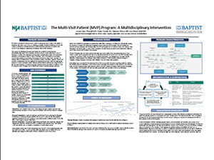 MVP Poster 4.12