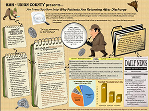 Union County 2021 Quality Symposium