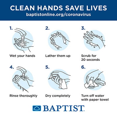 Poster showing handwashing steps: illustrated hands rinsing, lathering, scrubbing, rinsing, drying, and turning off faucet with paper towel in clinical setting. 