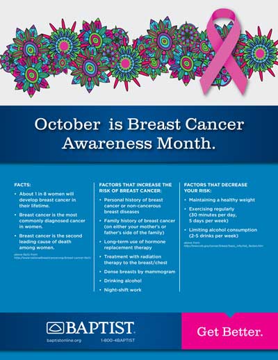 Decorative floral band and a pink awareness ribbon above a blue banner proclaiming breast cancer awareness.